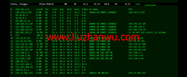 华纳云：cn2+bgp线路，香港云服务器测评插图12