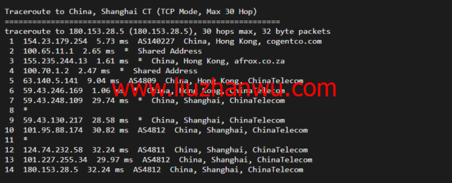 华纳云：cn2+bgp线路，香港云服务器测评插图15