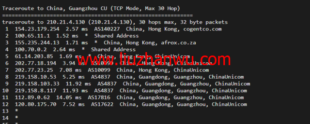 华纳云：cn2+bgp线路，香港云服务器测评插图17