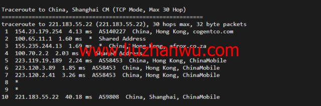 华纳云：cn2+bgp线路，香港云服务器测评插图21