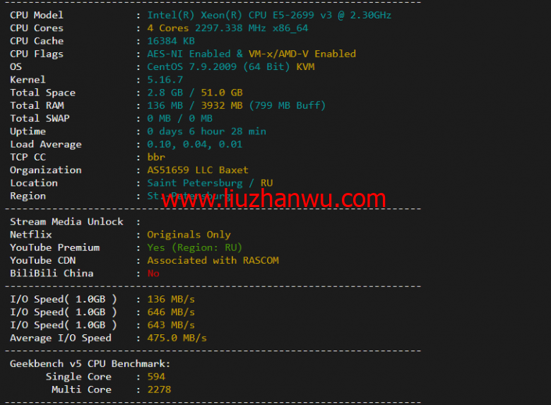 justhost.ru：Tier-3圣彼得堡IQ Data机房VPS，简单测评插图1