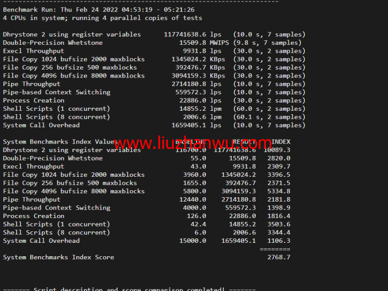 justhost.ru：Tier-3圣彼得堡IQ Data机房VPS，简单测评插图9