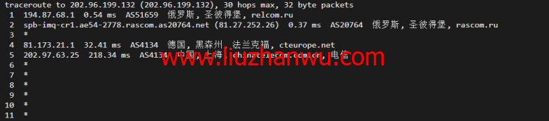 justhost.ru：Tier-3圣彼得堡IQ Data机房VPS，简单测评插图14