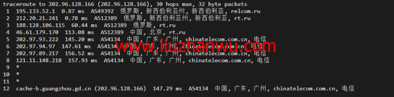 justhost.ru：新西伯利亚“TTK”机房VPS，简单测评插图16