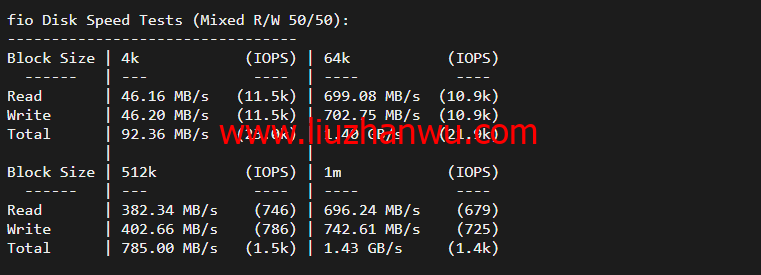 justhost.ru：新西伯利亚Adman机房VPS，简单测评插图3