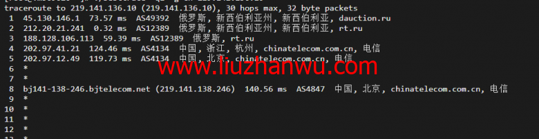 justhost.ru：新西伯利亚Adman机房VPS，简单测评插图14