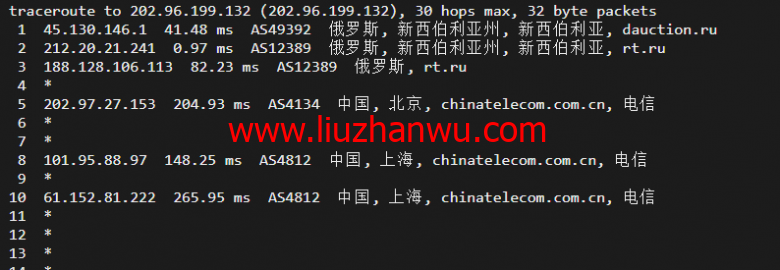 justhost.ru：新西伯利亚Adman机房VPS，简单测评插图15