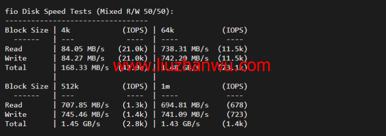 justhost.ru：莫斯科Tier-3（DataLine）机房VPS，简单测评插图3