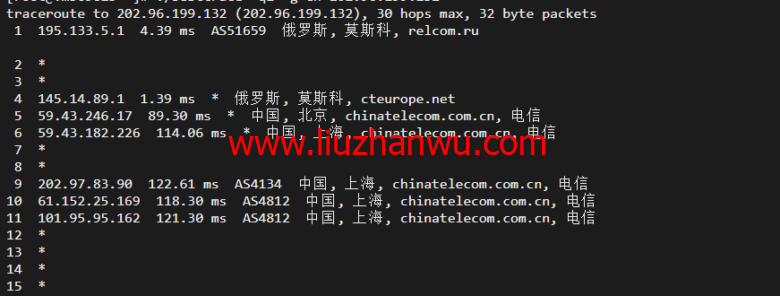 justhost.ru：莫斯科Tier-3（DataLine）机房VPS，简单测评插图15