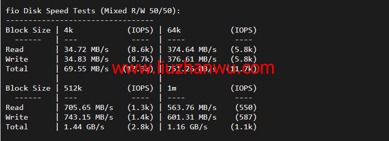 justhost.ru：莫斯科机房VPS，简单测评插图3