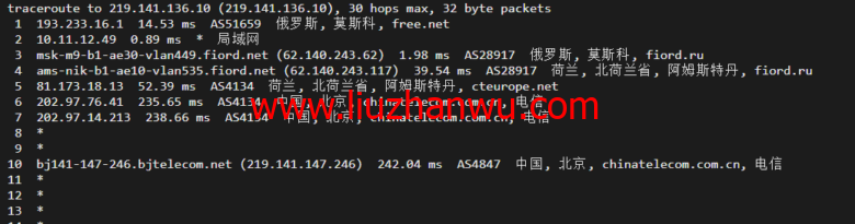 justhost.ru：莫斯科机房VPS，简单测评插图14