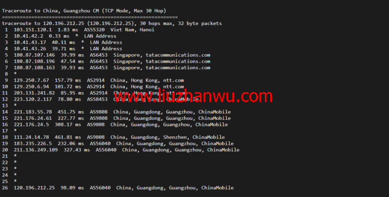 lightnode：越南河内VPS，1核/2G内存/50G硬盘/1000GB流量，月付$7.32，解锁流媒体/小时计费，简单测评插图21