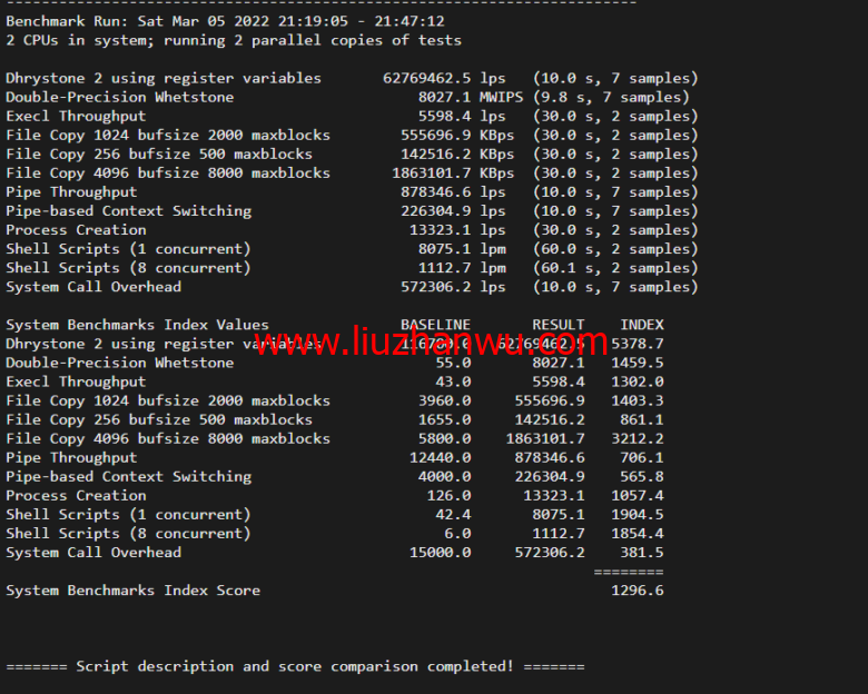 lightnode：美国硅谷VPS，1核/2G内存/50G硬盘/1000GB流量，月付$7.71，解锁流媒体/小时计费，简单测评插图8