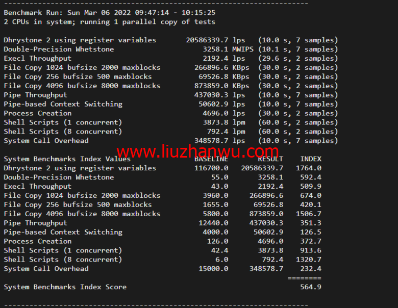 lightnode：美国华盛顿VVPS，1核/2G内存/50G硬盘/1000GB流量，月付$7.71，解锁流媒体/小时计费，简单测评插图7