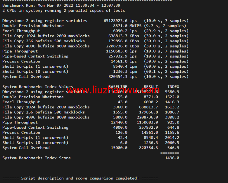 lightnode：台湾VPS，1核/2G内存/50G硬盘/1000GB流量，月付$17.71，解锁流媒体/小时计费，简单测评插图8