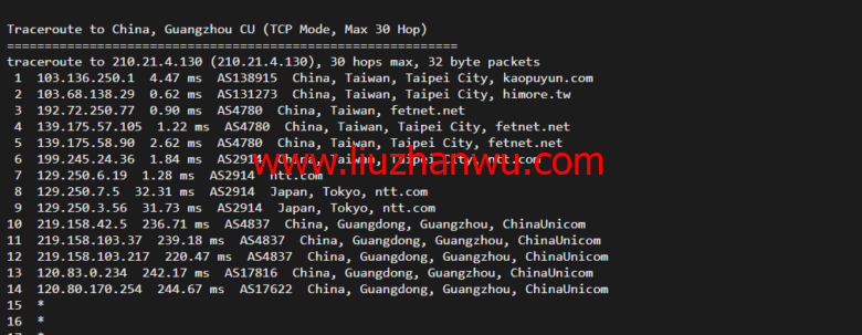 lightnode：台湾VPS，1核/2G内存/50G硬盘/1000GB流量，月付$17.71，解锁流媒体/小时计费，简单测评插图19