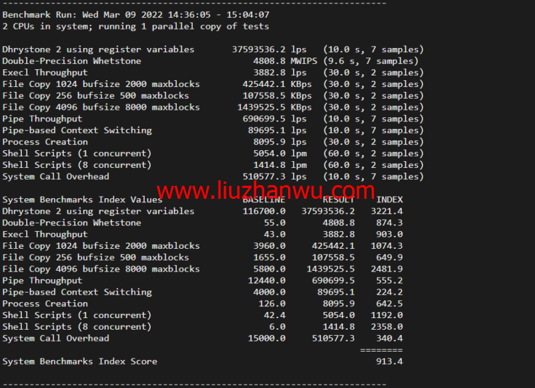 lightnode：韩国VPS，1核/2G内存/50G硬盘/1000GB流量，月付$7.71，解锁流媒体/小时计费，简单测评插图7