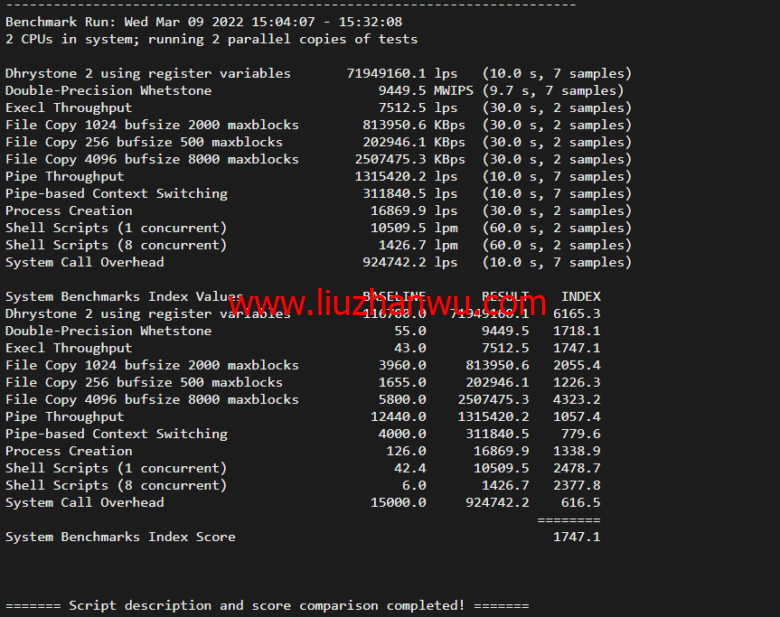 lightnode：韩国VPS，1核/2G内存/50G硬盘/1000GB流量，月付$7.71，解锁流媒体/小时计费，简单测评插图8