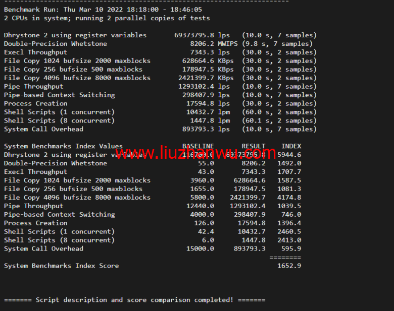 lightnode：柬埔寨VPS，1核/2G内存/50G硬盘/1000GB流量，月付$7.71，解锁流媒体/小时计费，简单测评插图8