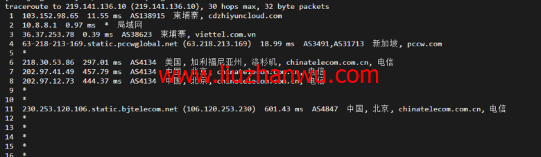 lightnode：柬埔寨VPS，1核/2G内存/50G硬盘/1000GB流量，月付$7.71，解锁流媒体/小时计费，简单测评插图14