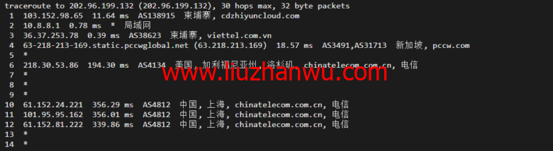 lightnode：柬埔寨VPS，1核/2G内存/50G硬盘/1000GB流量，月付$7.71，解锁流媒体/小时计费，简单测评插图15