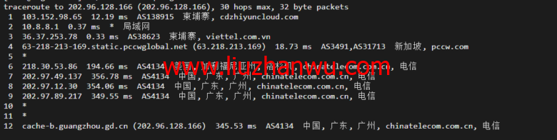 lightnode：柬埔寨VPS，1核/2G内存/50G硬盘/1000GB流量，月付$7.71，解锁流媒体/小时计费，简单测评插图16