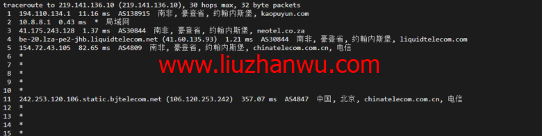 lightnode：南非VPS，1核/2G内存/50G硬盘/1000GB流量，月付$7.71，解锁流媒体/小时计费，简单测评插图13