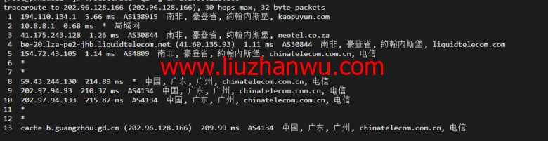 lightnode：南非VPS，1核/2G内存/50G硬盘/1000GB流量，月付$7.71，解锁流媒体/小时计费，简单测评插图15