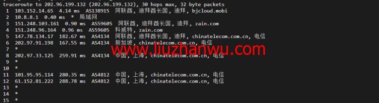 lightnode：阿联酋迪拜VPS，1核/2G内存/50G硬盘/1000GB流量，月付$7.71，解锁流媒体/小时计费，简单测评插图15