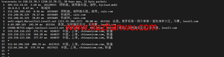 lightnode：阿联酋迪拜VPS，1核/2G内存/50G硬盘/1000GB流量，月付$7.71，解锁流媒体/小时计费，简单测评插图18