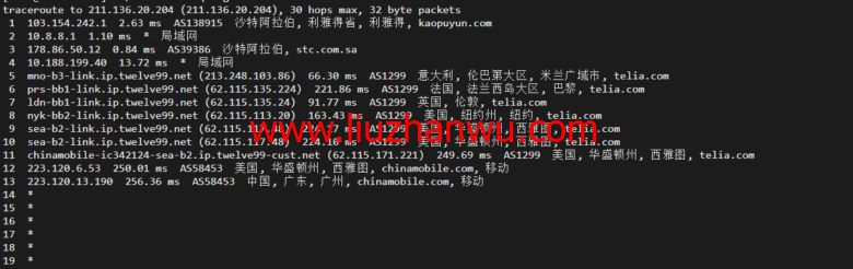 lightnode：沙特阿拉伯利雅得VPS，1核/2G内存/50G硬盘/1000GB流量，月付$7.71，解锁流媒体/小时计费，简单测评插图22