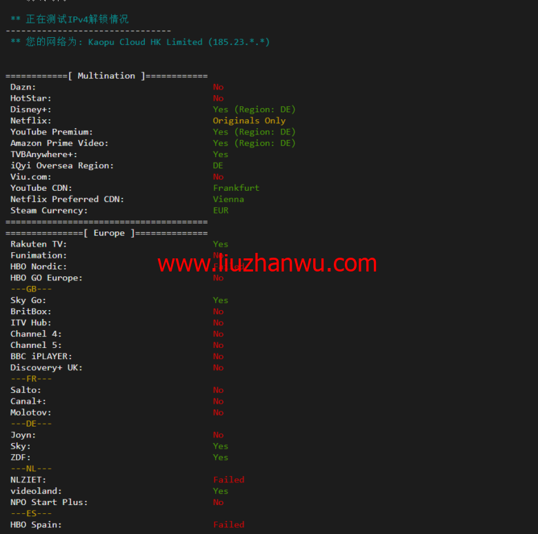 lightnode：德国法兰克福VPS，1核/2G内存/50G硬盘/1000GB流量，月付$7.71，解锁流媒体/小时计费，简单测评插图2