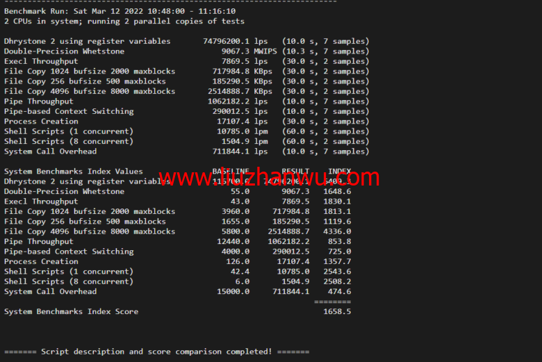 lightnode：德国法兰克福VPS，1核/2G内存/50G硬盘/1000GB流量，月付$7.71，解锁流媒体/小时计费，简单测评插图8