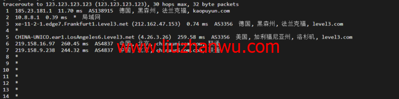 lightnode：德国法兰克福VPS，1核/2G内存/50G硬盘/1000GB流量，月付$7.71，解锁流媒体/小时计费，简单测评插图17