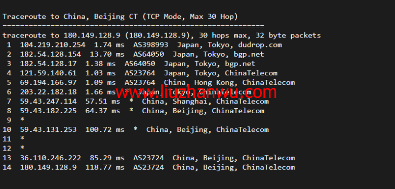 raksmart：日本机房裸机云，精品网线路（电信联通回程走cn2、移动回程走as4837），机器性能/流媒体/线路等测评数据分享插图14