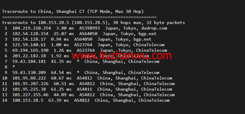 raksmart：日本机房裸机云，精品网线路（电信联通回程走cn2、移动回程走as4837），机器性能/流媒体/线路等测评数据分享插图15