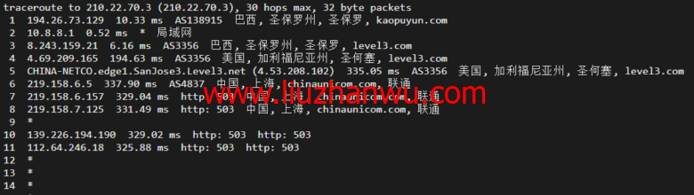 lightnode：新上巴西圣保罗VPS，1核/2G内存/50G硬盘/1000GB流量，月付$7.71，解锁流媒体/小时计费，简单测评插图18