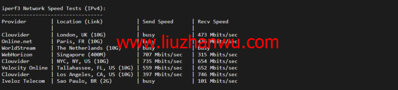 VmShell：香港cmi vps，原生IP，1核/384M内存/8G SSD/220G流量/500M带宽，首月仅需要3刀，3日內無條件退款，简单测评插图6