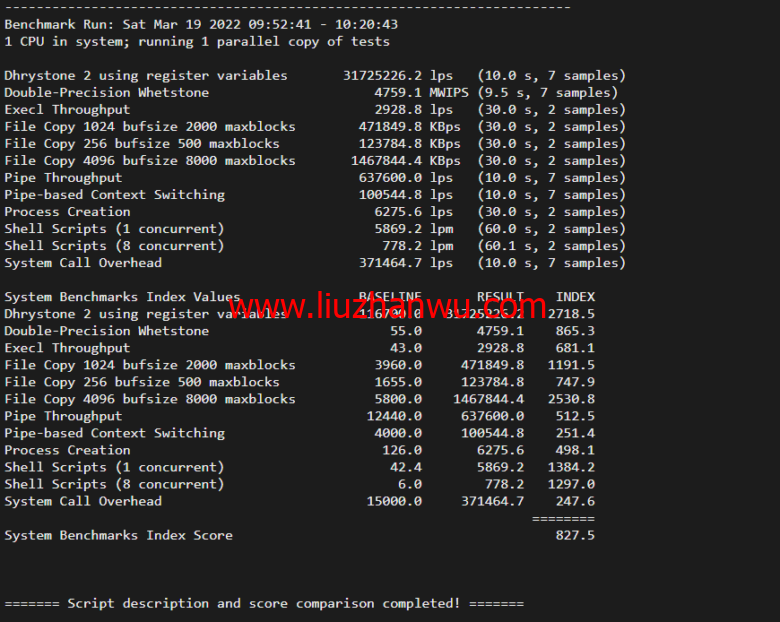 VmShell：香港cmi vps，原生IP，1核/384M内存/8G SSD/220G流量/500M带宽，首月仅需要3刀，3日內無條件退款，简单测评插图7