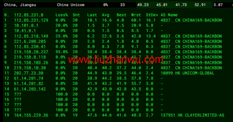 无忧云：香港葵湾机房vps，三网优化，1核/1G内存/50G硬盘/5G DDOS防御，月付45元起，附简单测评插图12