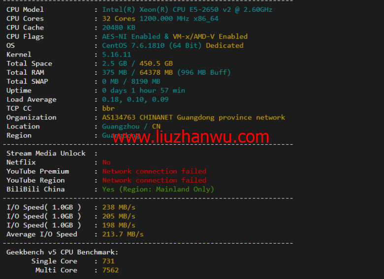 无忧云：东莞物理机300G高防，双E5-2650/16G内存/240G SSD硬盘/30M电信线路，550/月起，附简单测评插图1