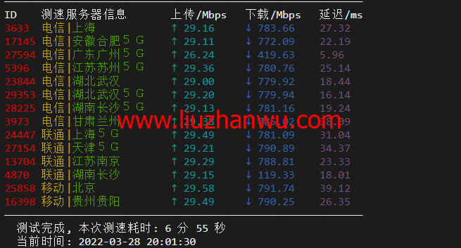 无忧云：东莞物理机300G高防，双E5-2650/16G内存/240G SSD硬盘/30M电信线路，550/月起，附简单测评插图5