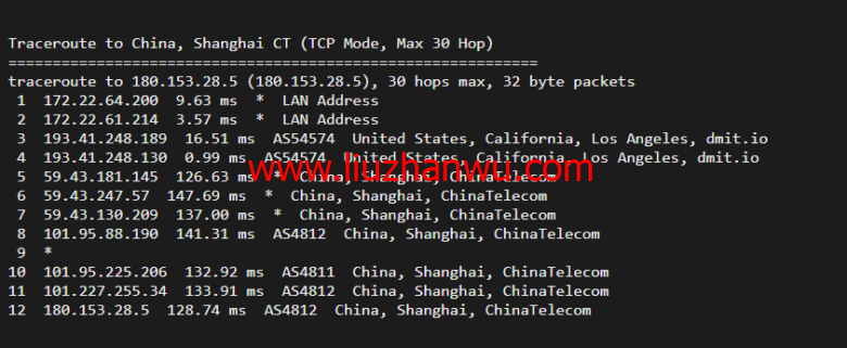 搬瓦工：DC6 CN2 GIA-E线路，洛杉矶机房简单测评插图14