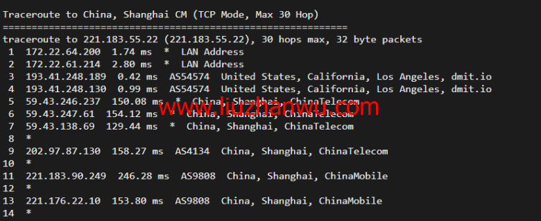 搬瓦工：DC6 CN2 GIA-E线路，洛杉矶机房简单测评插图20