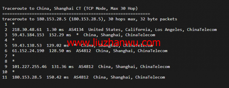 搬瓦工：DC9 CT CN2GIA线路，洛杉矶机房简单测评插图14