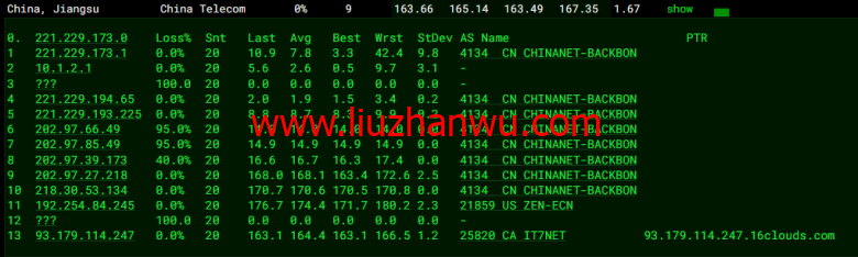 搬瓦工：DC8 ZNET（USCA_8），洛杉矶机房简单测评插图10