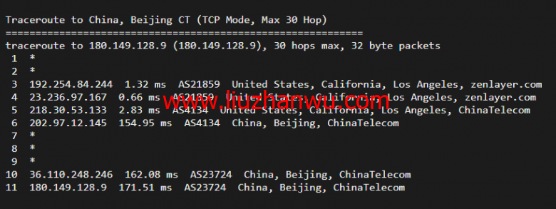 搬瓦工：DC8 ZNET（USCA_8），洛杉矶机房简单测评插图13