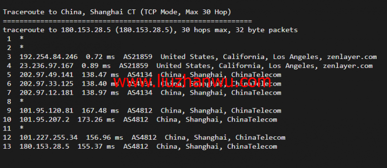 搬瓦工：DC8 ZNET（USCA_8），洛杉矶机房简单测评插图14