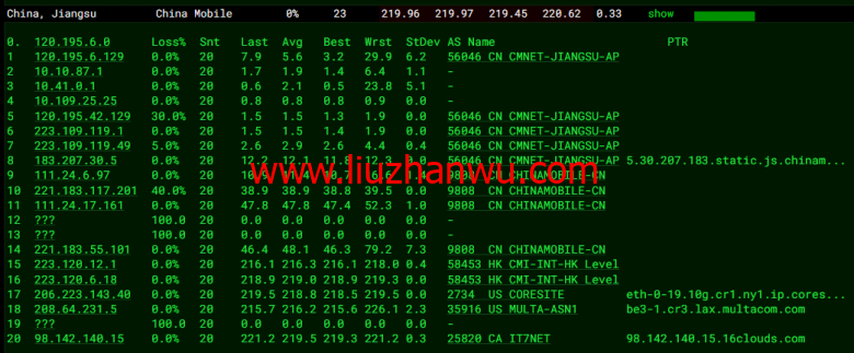 搬瓦工：DC4 MCOM（USCA_4）美国洛杉矶 Multacom 机房直连线路，简单测评插图12