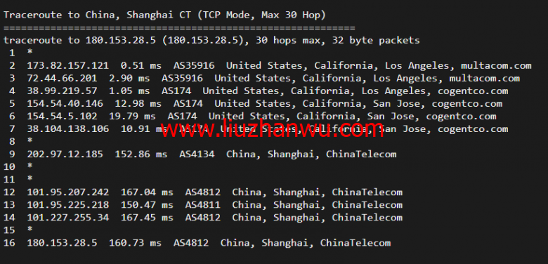 搬瓦工：DC4 MCOM（USCA_4）美国洛杉矶 Multacom 机房直连线路，简单测评插图14